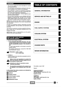 Aprilia Pegaso 650 Service Manual 1997