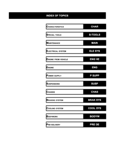 Aprilia RS4 125 2011
