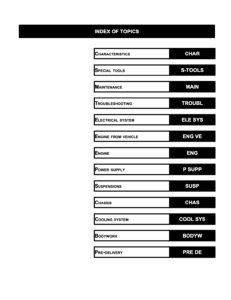 Aprilia RX/SX 125 2007 to 2013