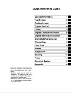 Kawasaki ER-5 1997 to 2006