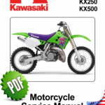 Kawasaki KX125 KX250 KX500 Service Manual