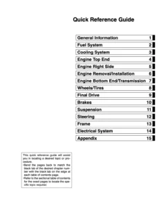 Kawasaki KX85/KX100 2000 to 2013