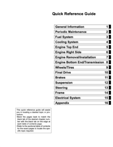 Kawasaki KX85/KX100 2014 to present