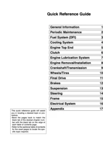 Kawasaki Ninja 650R ER-6f ABS Repair Manual (2009-11)