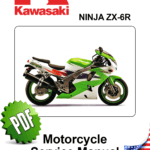 Kawasaki Ninja ZX6R 1995