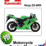 Kawasaki Ninja ZX6RR 2006