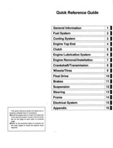 Kawasaki Vulcan VN1500 1998-2003