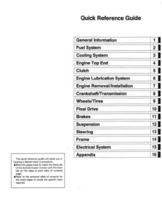 Kawasaki Vulcan VN1500 1998-2003