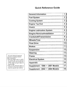 Kawasaki Vulcan VN1500 Classic Carb models 1996 to 2004 original motorcycle manufacturer's PDF repair manual download