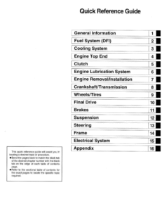 Kawasaki Vulcan VN1500 Drifter 1999-2004