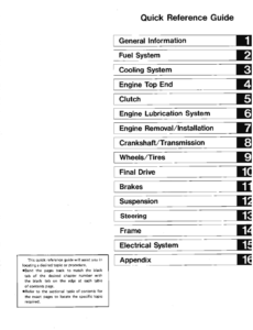Kawasaki Vulcan VN1500 VN88 1987-1999