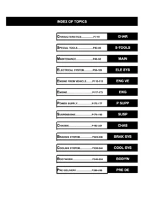 Malaguti Dune X 125 Euro IV Service Manual 2018