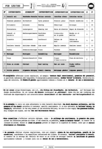 Malaguti F18 Warrior Service Manual 2001