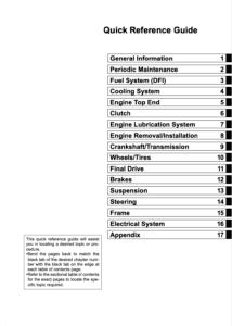 Kawasaki Ninja 1000/Z1000SX/ABS