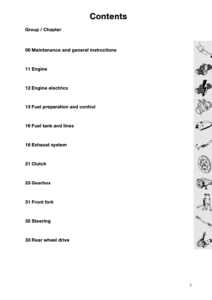 BMW R1100S Service Manual 1999