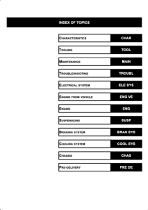 Aprilia RS50 Service Manual 2006