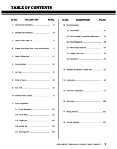 Royal Enfield Himalayan