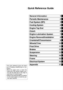 Kawasaki Ninja ZX6R Service Manual 2007