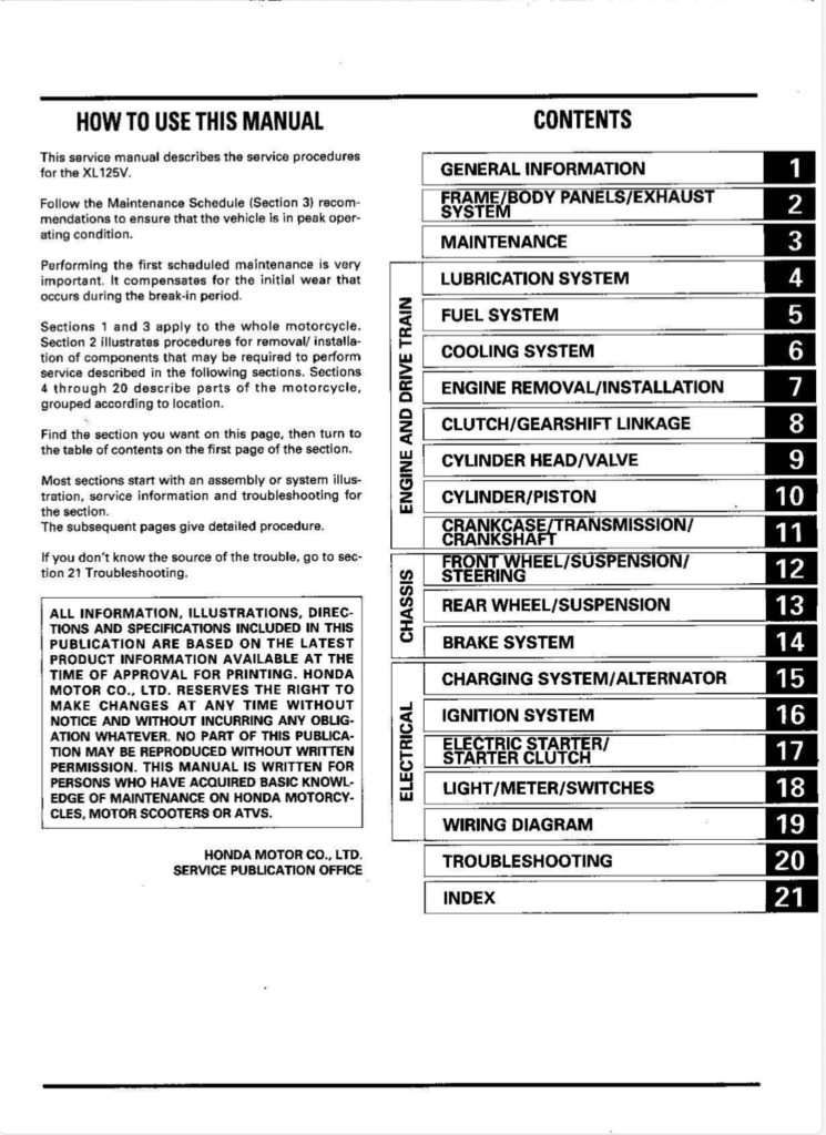 manual 125cc motorbike