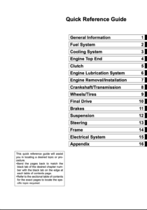 Kawasaki Ninja ZX6R J1-J8