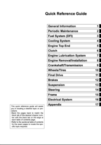 Kawasaki Z1000 (2nd gen.)