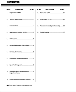 Royal Enfield Himalayan
