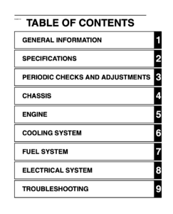 Yamaha FZ6-S/N/SA/NA/NHG/SHG/NAHG/SAHG Fazer