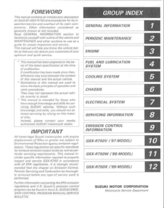 Suzuki GSX-R 750 (T/V - carbureted)