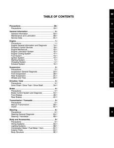 Suzuki GSF1200/S Bandit (K6)