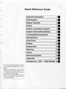 Kawasaki KL250G Super Sherpa