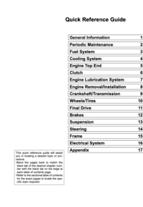 Kawasaki Bajaj Pulsar 200 NS