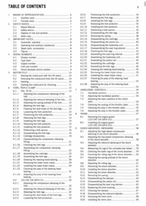 KTM 125/200 EXC XC-W Models 2012 to 2016
