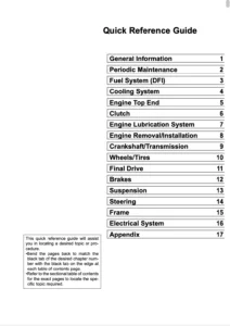 Kawasaki Concours 14 ABS
