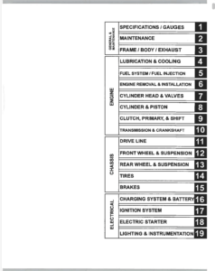 Indian Motorcycle Chief Classic 2009 to 2012
