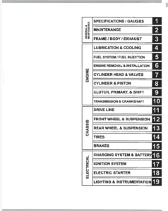 Indian Motorcycle Chief Classic 2009 to 2012