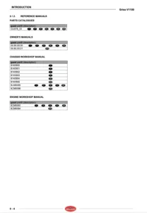 Moto Guzzi Griso 1100 2005 to 2008