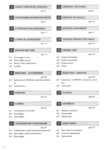 Moto Guzzi Daytona 1000