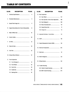 Royal Enfield Himalayan EFI BS IV 