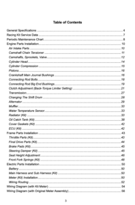 Kawasaki Ninja ZX10R 2008-2010 Racing Kit Manual