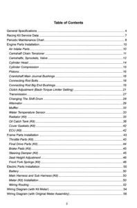 Kawasaki Ninja ZX10R 2008-2010 Racing Kit Manual