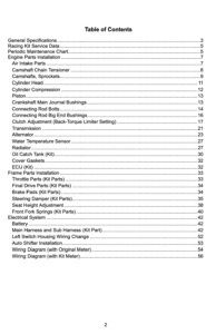Kawasaki Ninja ZX10R 2004-2005 Racing Kit Manual