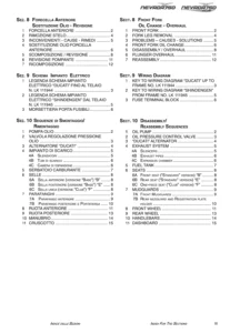Moto Guzzi Nevada B Club 750 1999 to 2004
