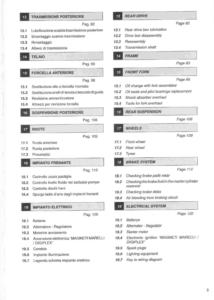 Moto Guzzi Sport 1100 Carb 1994 to 2000