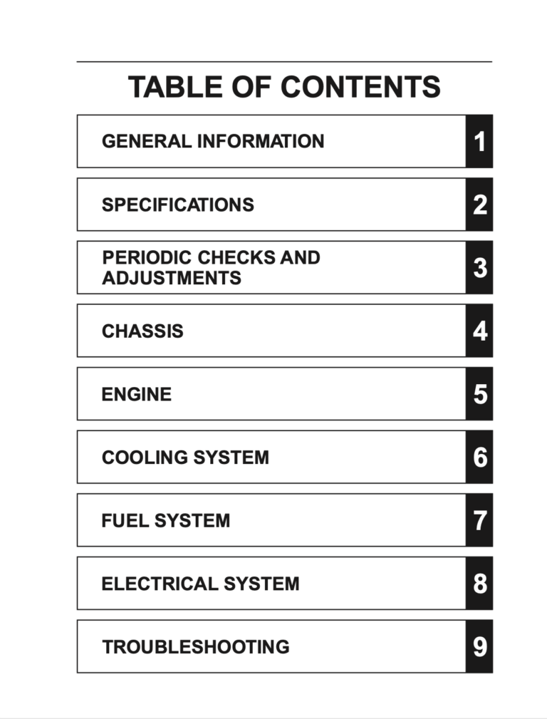 yamaha r15 service center