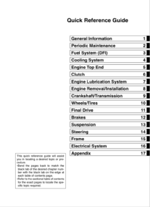 Kawasaki Vulcan VN1700F