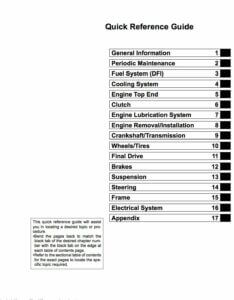 Kawasaki Vulcan VN900