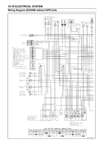 Kawasaki Ninja 300 / Ninja 300 ABS Service Manual (2013–2014) Sample Preview: EX300B ABS-model electrical wiring diagram without GPS unit