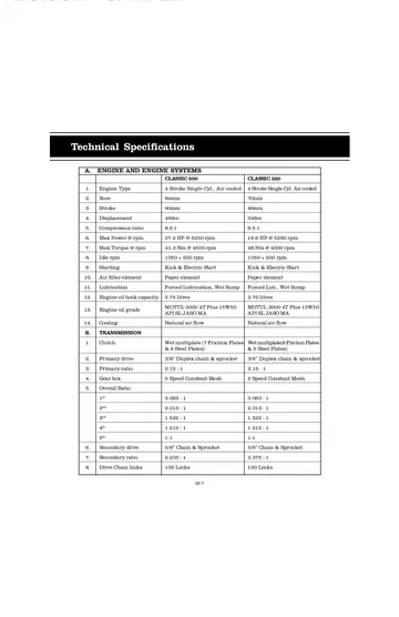 Royal Enfield Classic 500 & 350 Service Manual (2009) Sample Preview: Factory technical specifications for the Classic 500 and Classic 350 UCE engines and transmissions