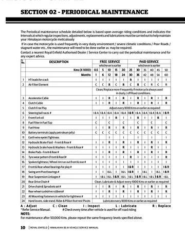 Royal Enfield Himalayan BS III Carburetor Service Manual (2017 Edition) Sample Preview: Periodic maintenance schedule and service intervals