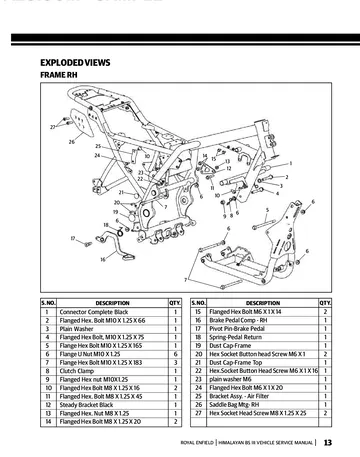 Royal Enfield Himalayan BS III Carburetor Service Manual (2017 Edition) Sample Preview: Frame exploded view from the engine-removal and reassembly section